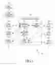 Fig. 02 - Method and apparatus for enabling communication between a mobile device and universal plug and play devices
