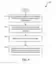 Fig. 09 - Customer support system and method therefor