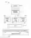 Fig. 01 - Systems and methods of providing multi-homed tandem access