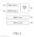 Fig. 02 - Method and apparatus for transmitting/receiving media contents in multimedia system