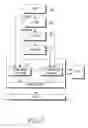 Fig. 06 - Method and apparatus for transmitting/receiving media contents in multimedia system