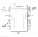 Fig. 03 - MAC address table collection in distributed switching systems
