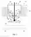 Fig. 02 - ROBUST MEDIA SEALING TEMPERATURE PROBE