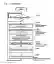 Fig. 12 - Diversity reception device