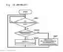 Fig. 14 - Diversity reception device