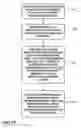 Fig. 16 - Unified merge mode and adaptive motion vector prediction mode candidates selection