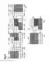 Fig. 10 - Video encoding device, video encoding method, video encoding program, video decoding device, video decoding method, and video decoding program