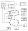 Fig. 01 - Communications via a media content device