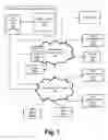 Fig. 02 - Communications via a media content device