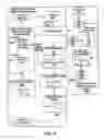 Fig. 08 - Technical support agent and technical support service delivery platform