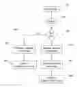 Fig. 01 - Systems and methods for automated extraction of measurement information in medical videos