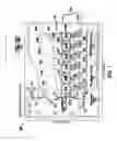 Fig. 02 - SPEED OR TORQUE TO FILL DEVELOPER STATION