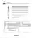 Fig. 16 - Chimeric polynucleotides and polypeptides enabling the secretion of a polypeptide of interest in combination with exosomes and uses thereof