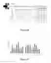 Fig. 22 - Chimeric polynucleotides and polypeptides enabling the secretion of a polypeptide of interest in combination with exosomes and uses thereof