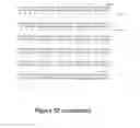 Fig. 27 - Chimeric polynucleotides and polypeptides enabling the secretion of a polypeptide of interest in combination with exosomes and uses thereof