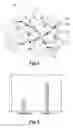 Fig. 02 - COMPOSITIONS AND METHODS FOR TREATING AIRWAY INFLAMMATORY DISEASES