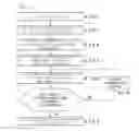 Fig. 02 - CROSSLINK DENSITY MEASUREMENT SHEET