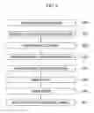Fig. 07 - Catalytic converter and fabrication method thereof