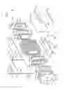 Fig. 02 - Fuel cell stack