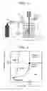 Fig. 07 - Particles and method for producing the same, toner and method for producing the same, developer, process cartridge, image forming method and image forming apparatus
