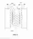 Fig. 07 - Methods and apparatus for performing multiple photoresist layer development and etching processes
