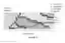 Fig. 17 - Vibrating orthodontic remodelling device