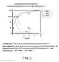 Fig. 06 - Cross-coupled peptide nucleic acids for detection of nucleic acids of pathogens