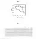 Fig. 02 - Pharmacologic method of lowering cholesterol production