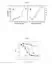 Fig. 04 - Pharmacologic method of lowering cholesterol production