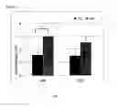 Fig. 09 - Culture Additives To Boost Stem Cell Proliferation And Differentiation Response