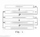 Fig. 02 - Method and system for isolated and discretized process sequence integration