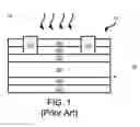 Fig. 02 - METHOD OF DEFECT REDUCTION IN ION IMPLANTED SOLAR CELL STRUCTURES