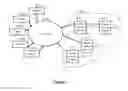 Fig. 02 - Distributed Wireless Communications for Tactical Network Dominance