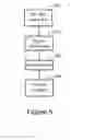 Fig. 06 - Distributed Wireless Communications for Tactical Network Dominance