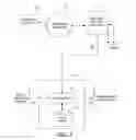 Fig. 02 - Methods and systems for location-based management of wireless devices