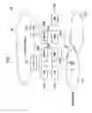 Fig. 02 - Mobile communication system, network device, and mobile communication method
