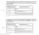 Fig. 01 - Communication system, communication terminal, server, communication method and program