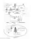 Fig. 02 - Handover control