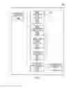 Fig. 06 - Handover control