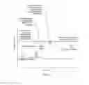 Fig. 09 - Handover control