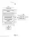 Fig. 02 - Mobile phone and method for processing short message