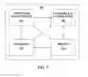 Fig. 08 - APPARATUS AND METHOD FOR IDLE-STATE SIGNALING REDUCTION CONTROL IN WIRELESS NETWORKS