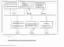 Fig. 01 - Life and death judgement system for Go game