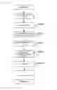Fig. 103 - Life and death judgement system for Go game