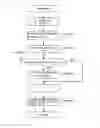 Fig. 13 - Life and death judgement system for Go game