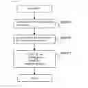 Fig. 43 - Life and death judgement system for Go game