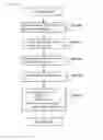Fig. 44 - Life and death judgement system for Go game