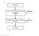 Fig. 46 - Life and death judgement system for Go game