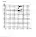 Fig. 70 - Life and death judgement system for Go game