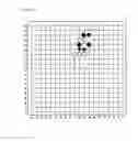 Fig. 85 - Life and death judgement system for Go game